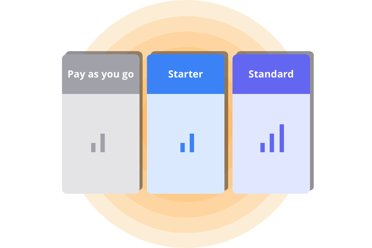 OpenQ has simple and fair pricing plans that are volume-based and scales with your usage.